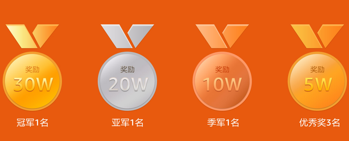 2018亚马逊联合创新中心国际创业大赛