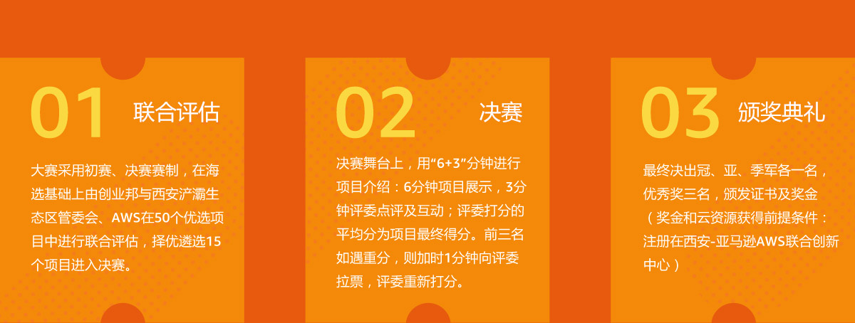 2018亚马逊联合创新中心国际创业大赛